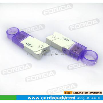 Cheap Cute USB Card Reader